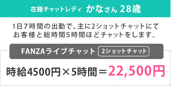 時給4500円×5時間＝22,500円